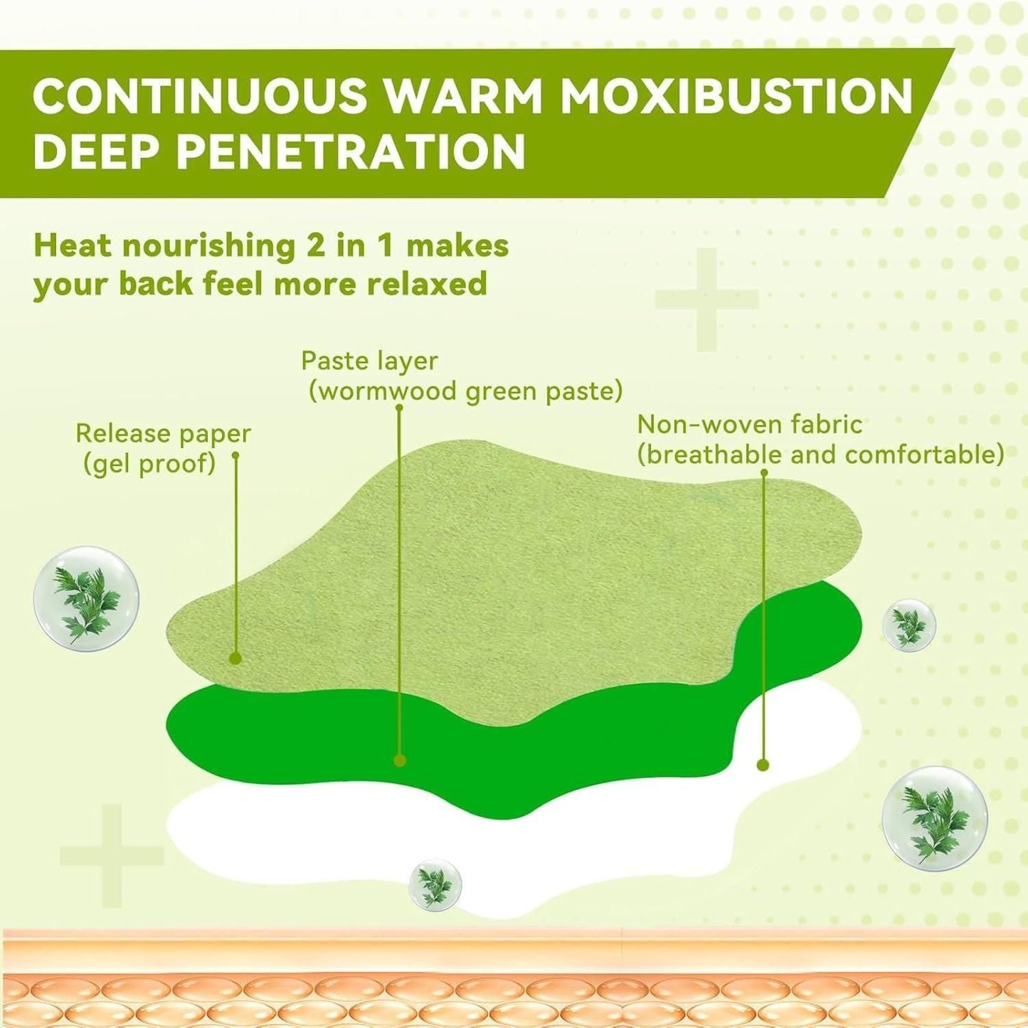 Durable Knee Patches - "Fix It Fast"(Pack of 10/20/30)