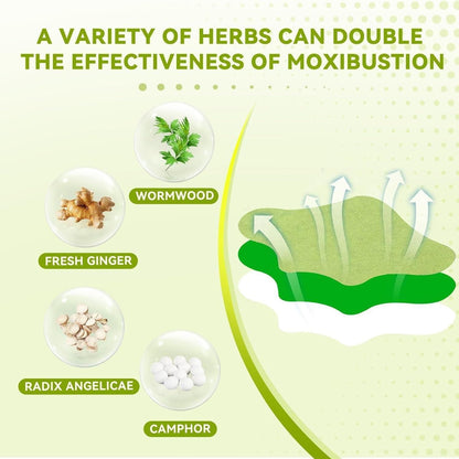 Durable Knee Patches - "Fix It Fast"(Pack of 10/20/30)